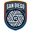 2026-05-14 [Major League Soccer] San Diego FC VS 오스틴 FC 분석의 San Diego FC 엠블럼
