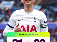 '[뉴스]드디어 영국이 손흥민 찾는다, “한국 안 가본 사람이면 말도 마라“...“SON, ‥ 뉴스기사 썸네일