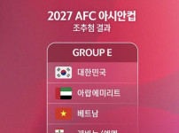 '[뉴스][오피셜]'손흥민이 대표팀 우승을 노릴 사실상 마지막 대회' 홍명‥ 뉴스기사 썸네일