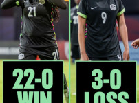 '[뉴스]'22-0'으로 이겼지만 '0-3' 몰수패 쇼크‥ 뉴스기사 썸네일